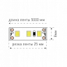 Лента светодиодная стандарт 3528, 120 LED/м, 9,6 Вт/м, 12В , IP20, Цвет: Красный